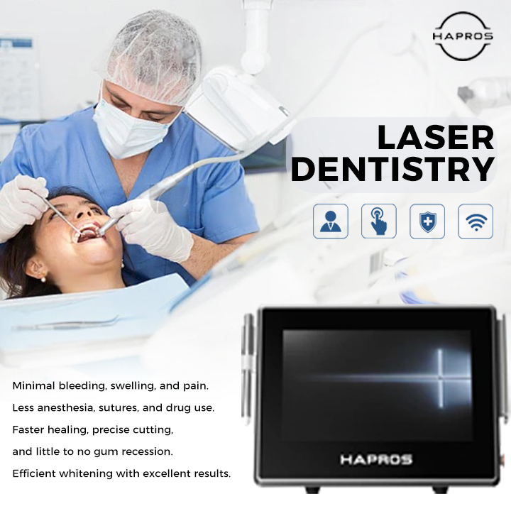Teeth Whitening With Laser - Nowy model 2025, wielopasmowy 450nm 810nm