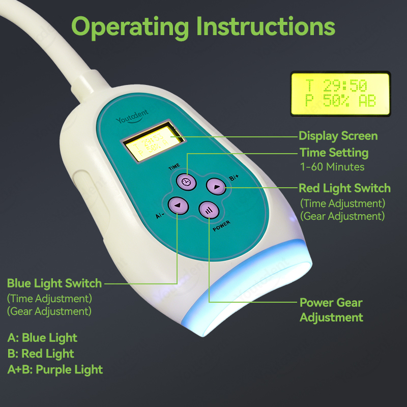 50W Stomatologiczna Lampa do W – Teeth Whitening Usa recenzja i cena