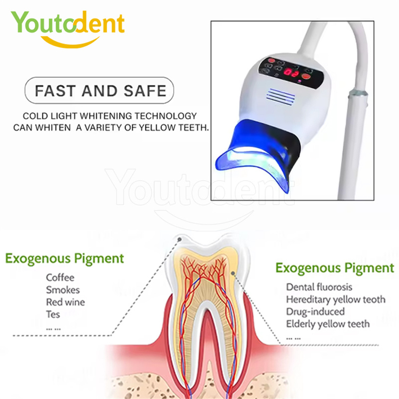 Profesjonalna dentystyczna 3-k – Teeth Whitening Usa recenzja i cena