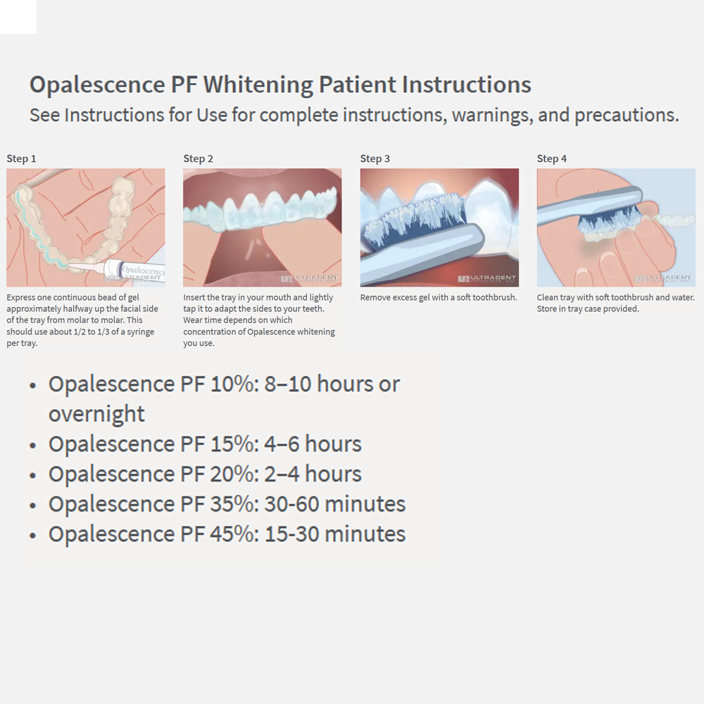 Opalescence Whitening 20% PF 2 – Teeth Whitening Gels Used By Dentists recenzja i cena
