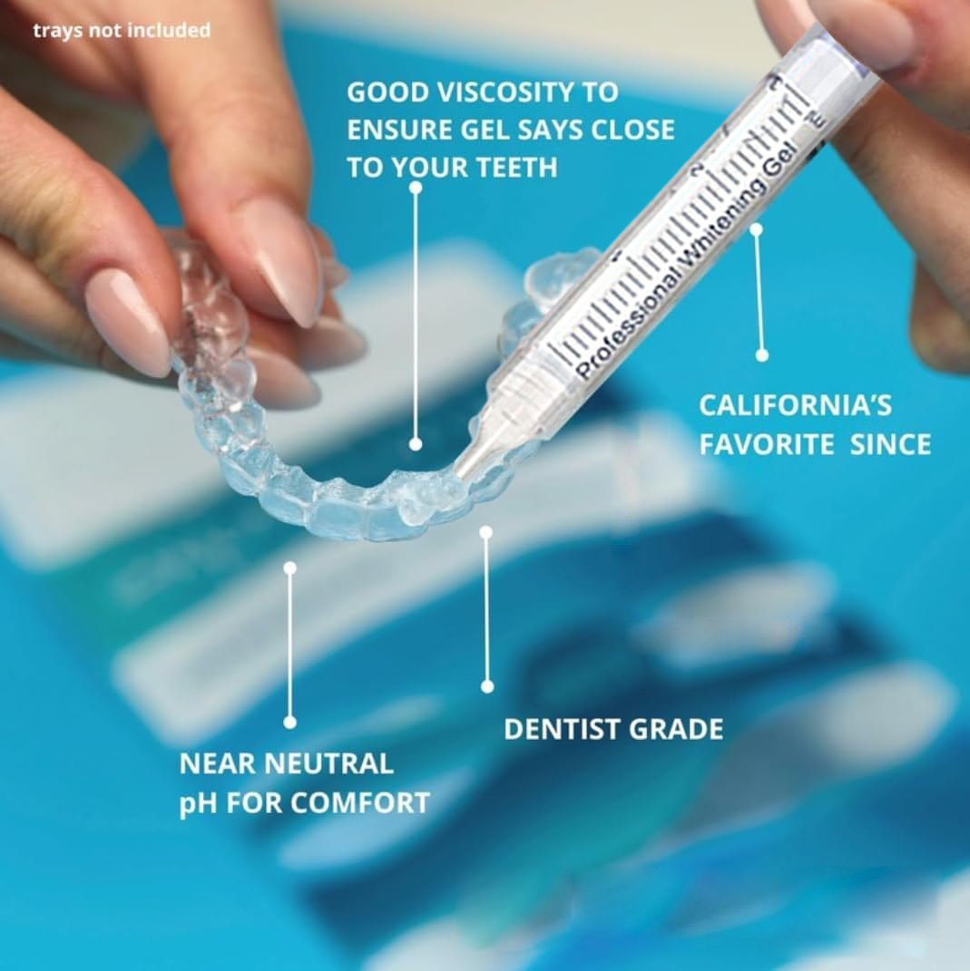 Żel do wybielania zębów w strz – Teeth Whitening Levels recenzja i cena