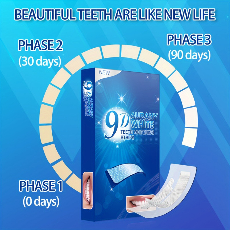21 par pasków do wybielania zę – Teeth Whitening Gels Used By Dentists recenzja i cena
