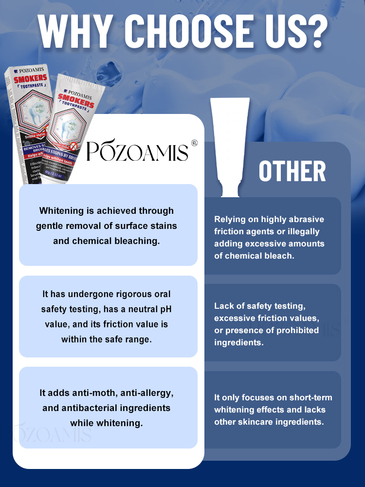 Pielęgnacja jamy ustnej, wybie – Teeth Whitening Usa recenzja i cena