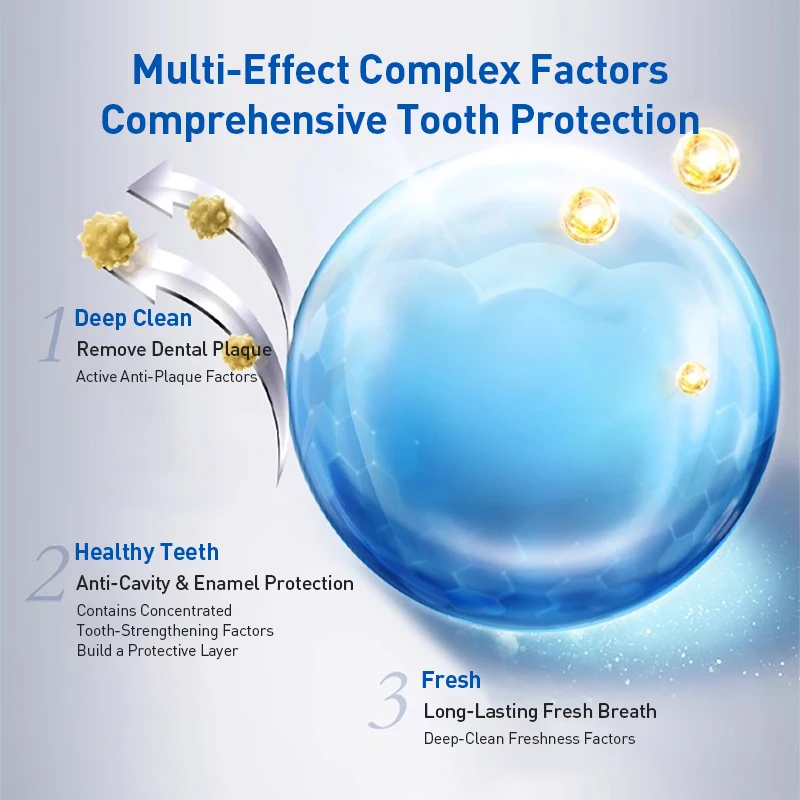 Pasta do zębów Crest 7 Effects – Teeth Whitening Crest recenzja i cena