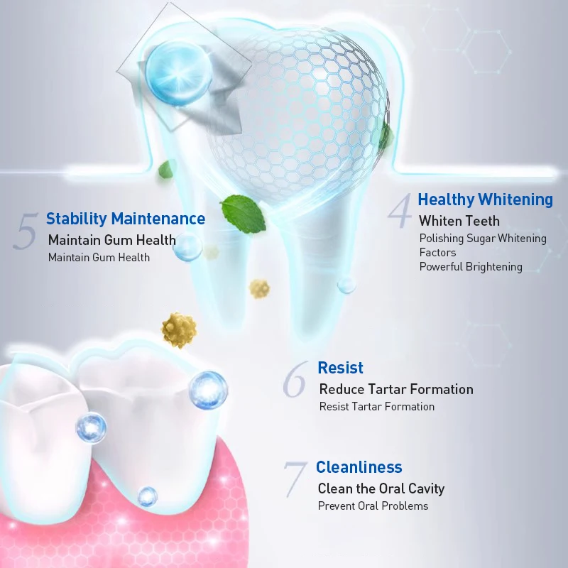 Pasta do zębów Crest 7 Effects – Teeth Whitening Crest recenzja i cena