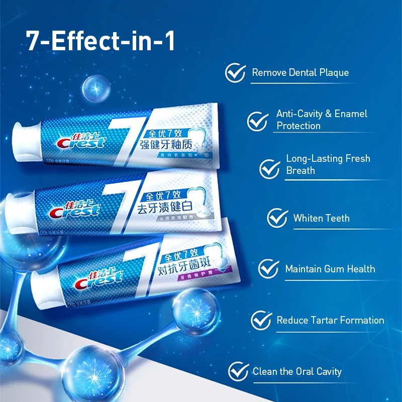 Pasta do zębów Crest 7 Effects – Teeth Whitening Crest recenzja i cena