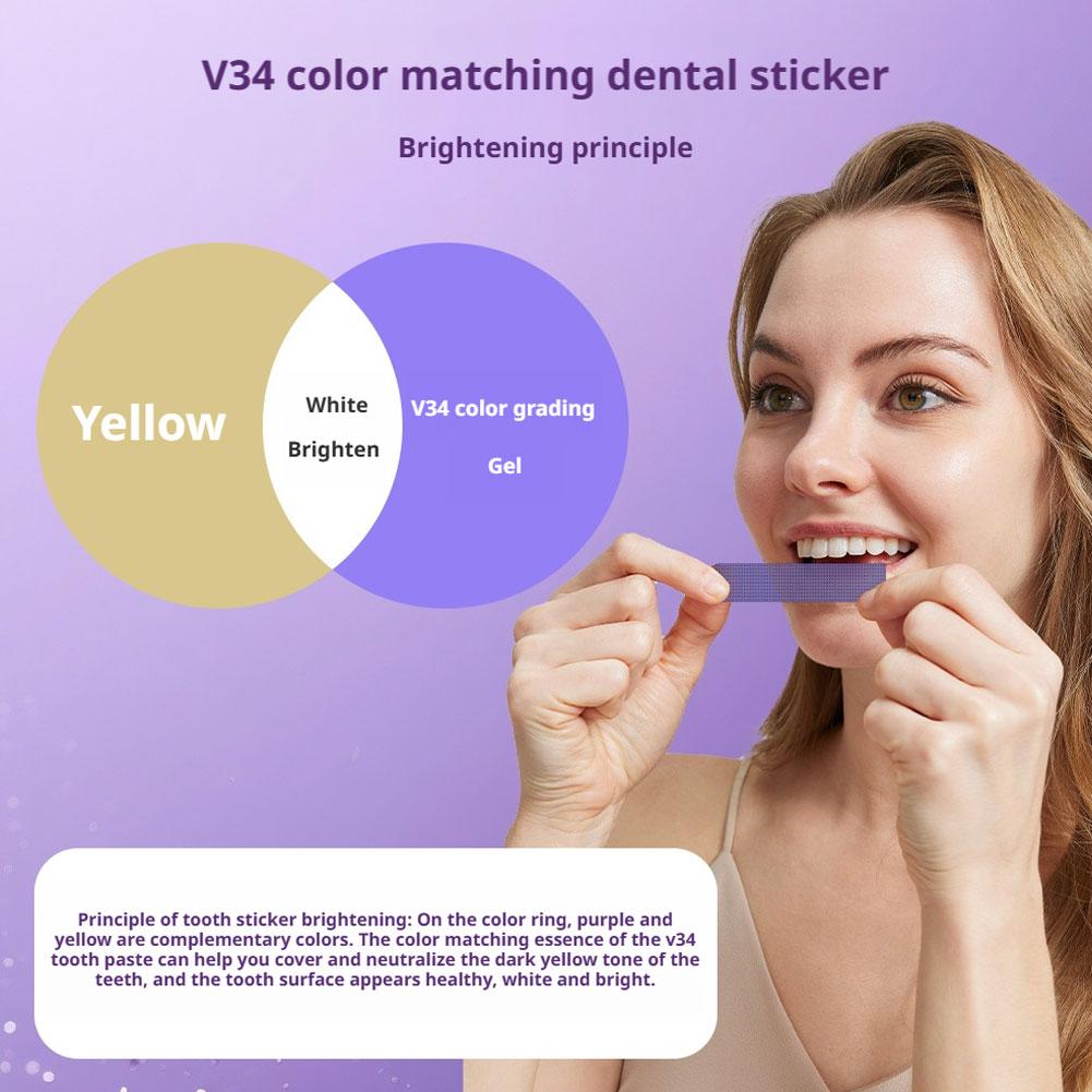 42 Pary V34 Fioletowe Paski Ko – Teeth Whitening Crest recenzja i cena